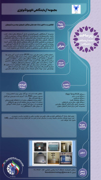 مجموعه آزمایشگاهی نانوبیوتکنولوژی