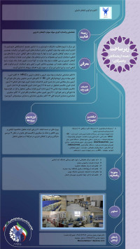 آنالیز و فرآوری گیاهان داروئی