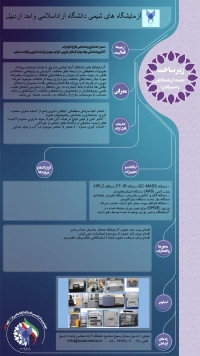 آزمایشگاه های شیمی دانشگاه آزاد اسلامی اردبیل