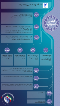 سيستم اندازه گيري غير تهاجمي قند خون