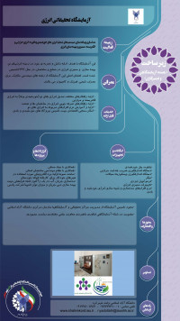 انرژی