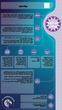 پهپاد سمپاش