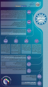 نرم افزار همایش نگار