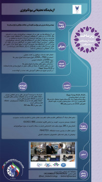 آزمایشگاه تحقیقاتی بیوتکنولوژی