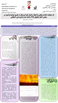 عملیات اصلاحی سطحی با ایجاد ساختار نانو کریستال از طریق امواج فراصوت بر سختی آلیاژی اینکونل 625 ساخته شده با ذوب لیزر انتخابی