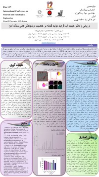 ارزیابی و تاثیر کیفیت آب فرایند تولید گندله بر خاصیت ترشوندگی کانی سنگ آهن