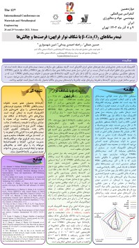 نیمه رساناهای B-Ga2O3 با شکاف نوار فراپهن: فرصت ها و چالش ها