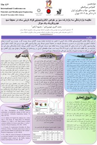 مقایسه بازدارندگی سه بازدارنده سبز بر خواص الکتروشیمیایی فولاد کربنی ساده در محیط اسید هیدروکلریک یک مولار