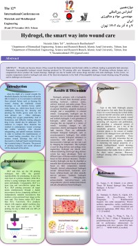 Hydrogel, The Smart way into wound care