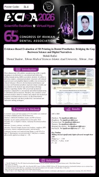 Evidence-Based Evaluation of 3D Printing in Dental Prosthetics: Bridging the Gap Beetween Science and Digital Narratives