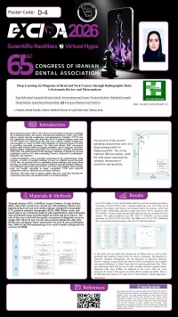 Deep Learning for Diagnosis of Head and Neck Cancers through Radiographic Data:  A Systematic Review and Meta-analysis