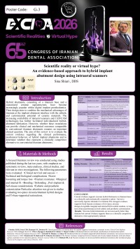 Scientific reality or virtual hype?  An evidence-based approach to hybrid implant abutment design using intraoral scanners