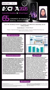 Introducing restorative resin composites with antibacterial, remineralizing, and self-healing capabilities