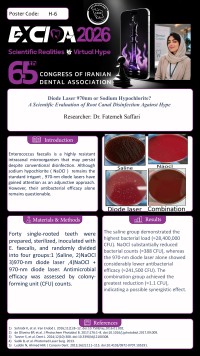 Diode Laser 970nm or Sodium Hypochlorite? A Scientific Evaluation of Root Canal Disinfection Against Hype