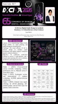 AI-Driven Digital Smile Design in Aesthetic Dentistry: A Critical Review of the Evidence